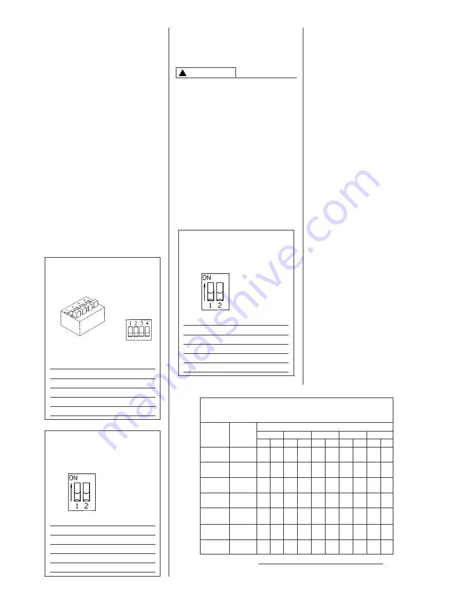 Rheem RGDG Installation Instructions Manual Download Page 27