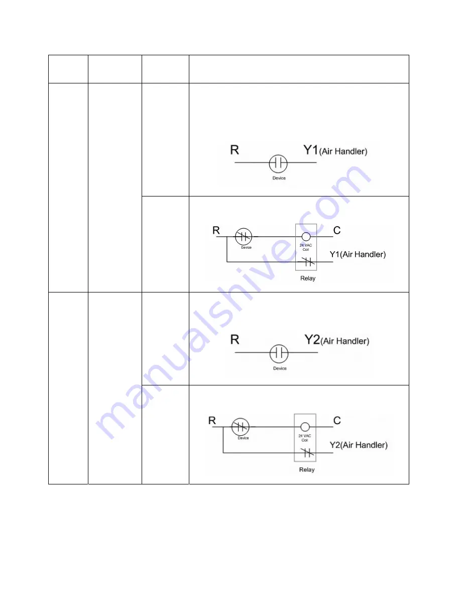 Rheem RGLE series Скачать руководство пользователя страница 28