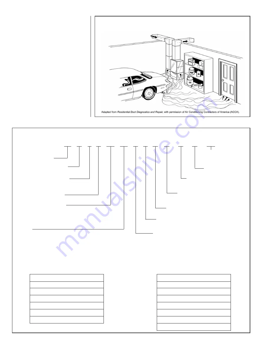 Rheem RH1V2417STANJA Installation Instructions Manual Download Page 6