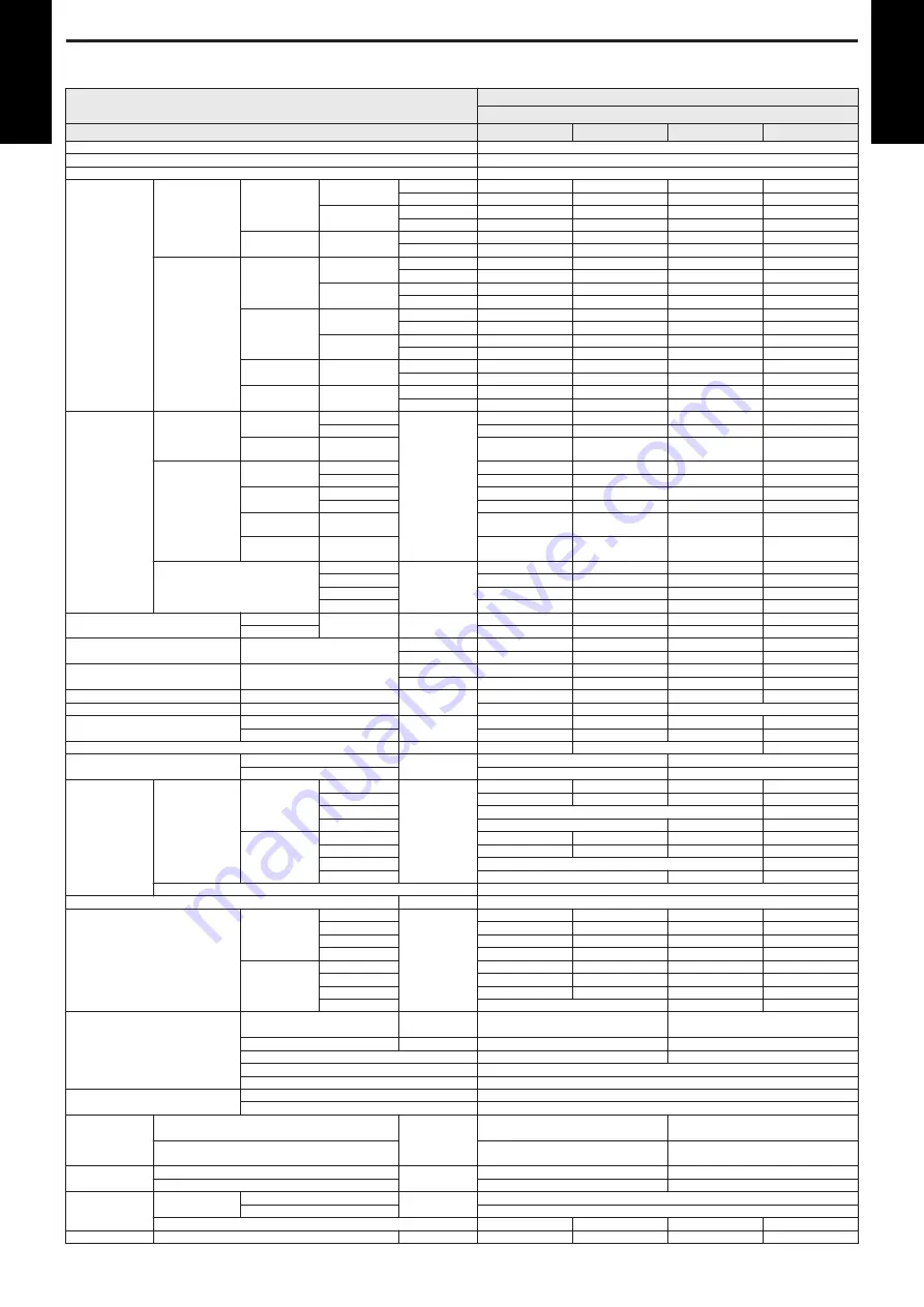 Rheem RHMV2421MNACJA Design & Technical Manual Download Page 6