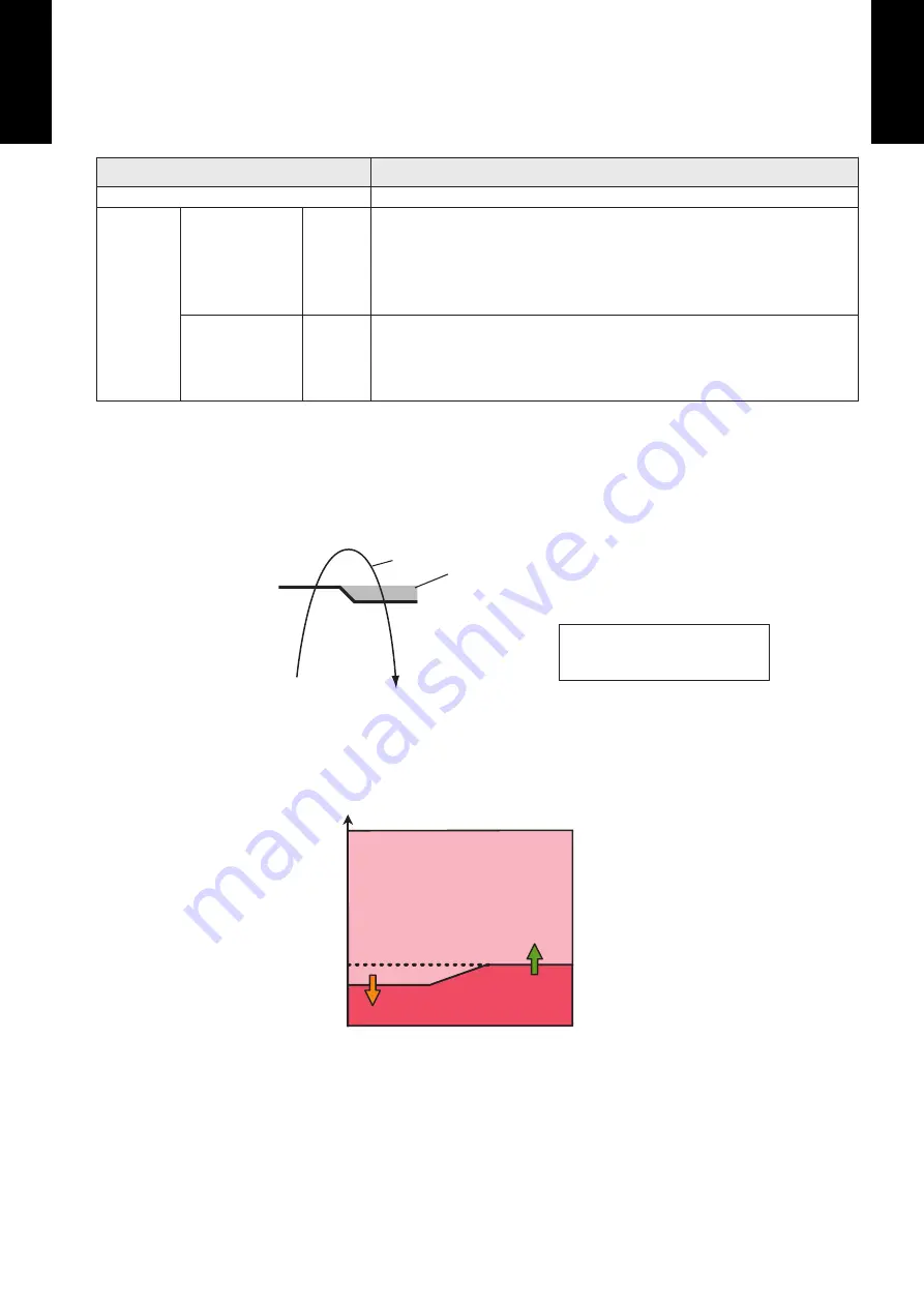 Rheem RHMV2421MNACJA Design & Technical Manual Download Page 45