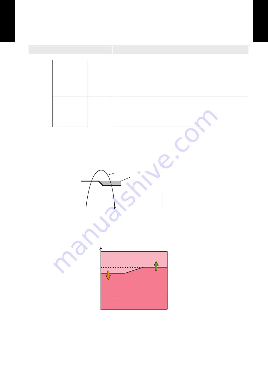 Rheem RHMV2421MNACJA Design & Technical Manual Download Page 47