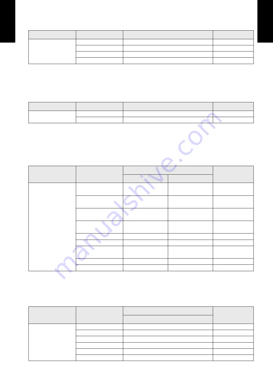 Rheem RHMV2421MNACJA Design & Technical Manual Download Page 65