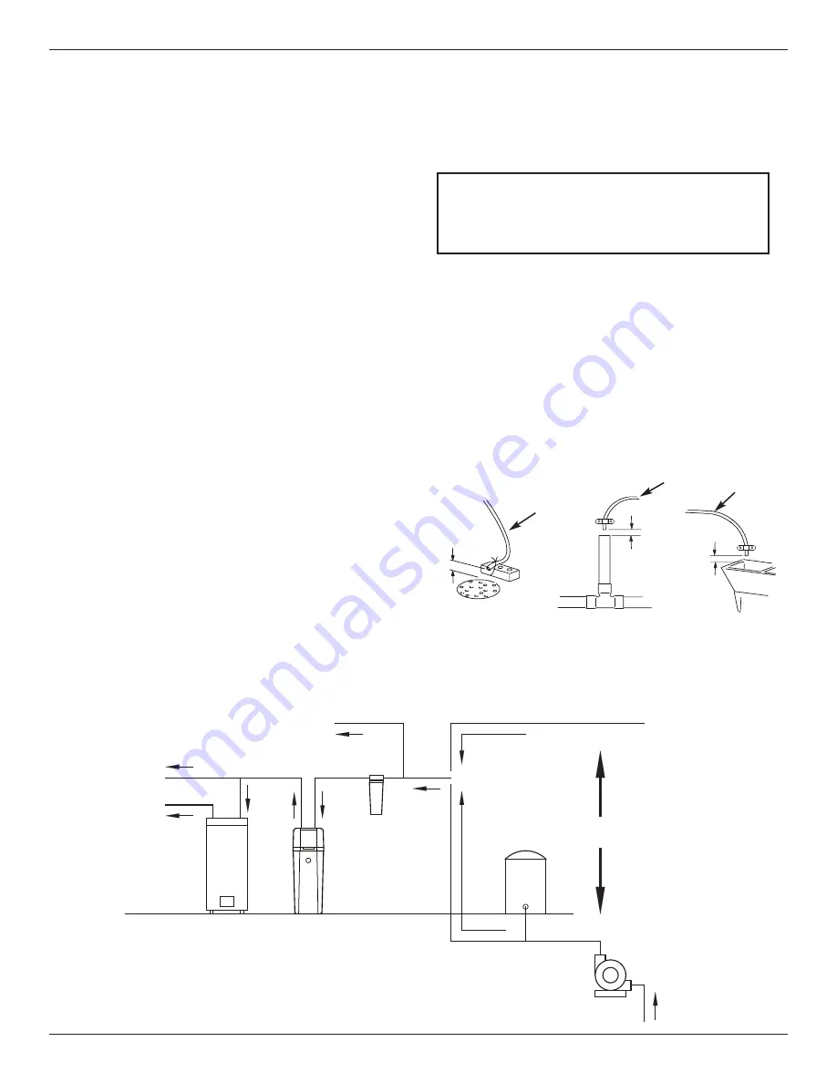 Rheem RHS 32 Installation And Operation Manual Download Page 6