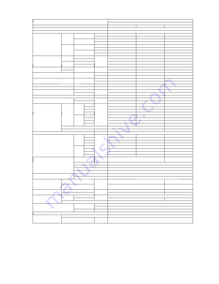 Rheem RIDH09AVFJ Design & Technical Manual Download Page 7