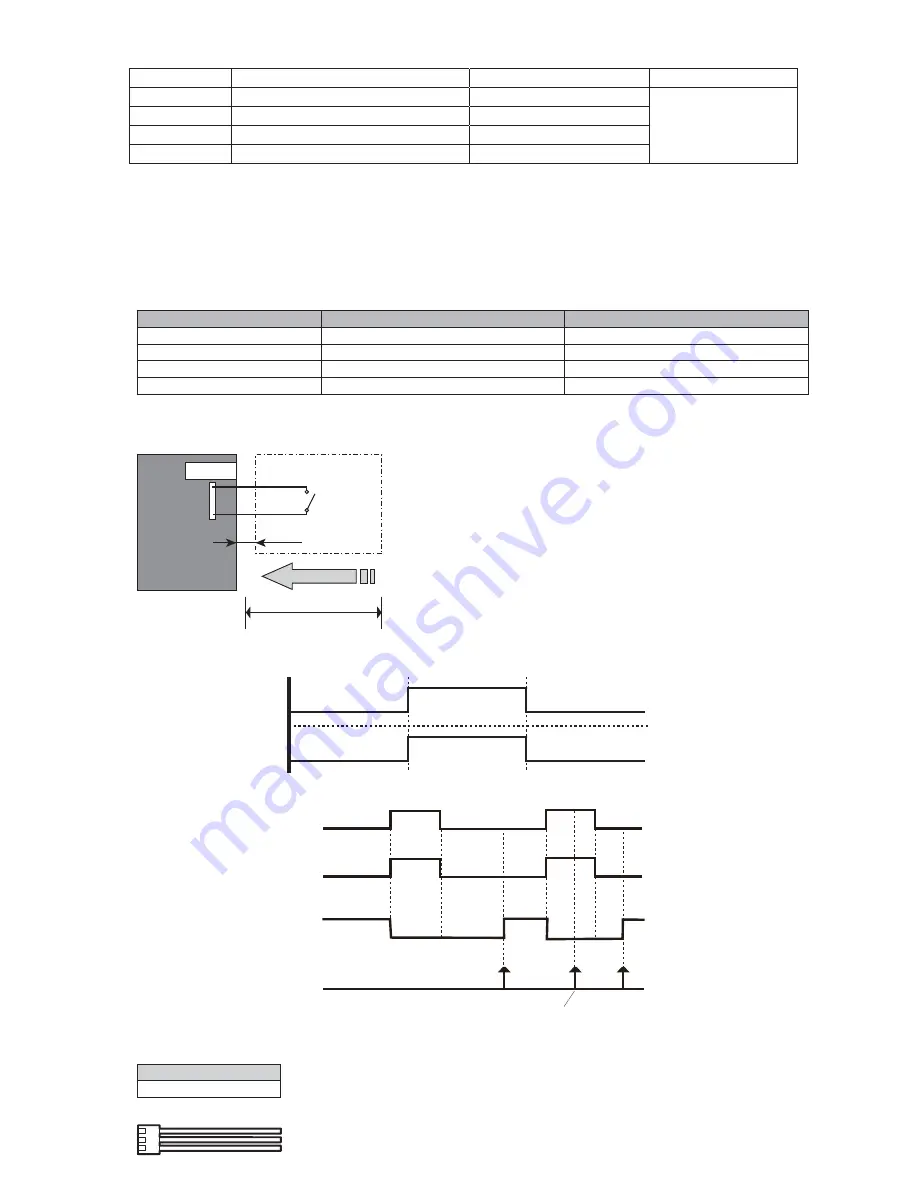 Rheem RIDH09AVFJ Design & Technical Manual Download Page 32