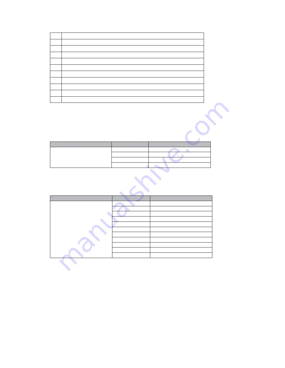 Rheem RIDH09AVFJ Design & Technical Manual Download Page 40