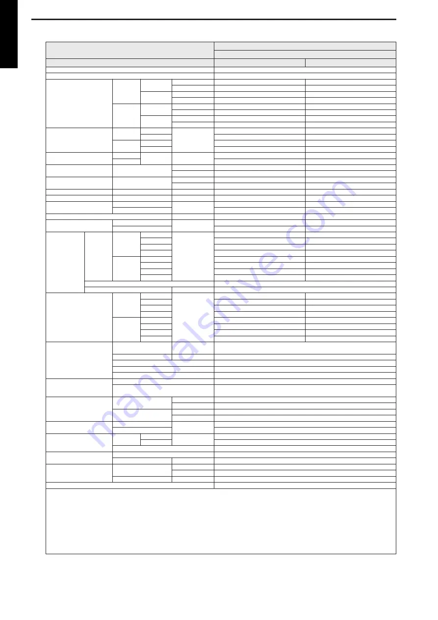 Rheem RIWH18AVFJ Design & Technical Manual Download Page 6