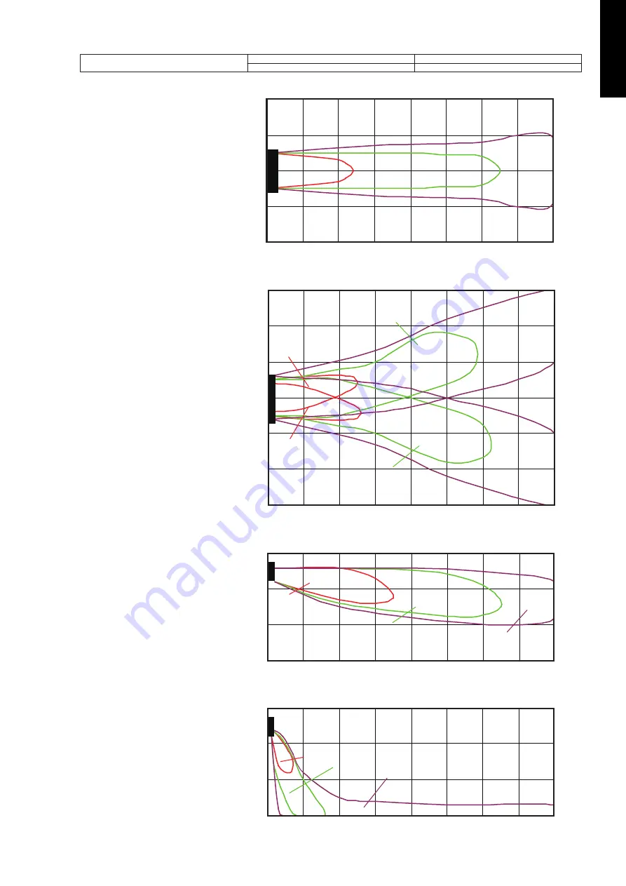 Rheem RIWH18AVFJ Design & Technical Manual Download Page 15