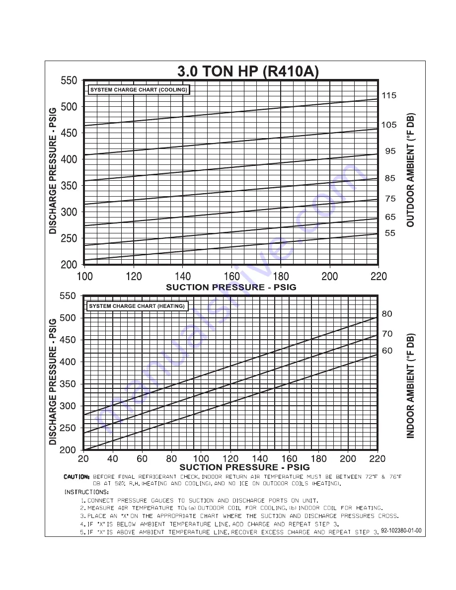 Rheem RJNL-A036CK Installation Instructions Manual Download Page 77