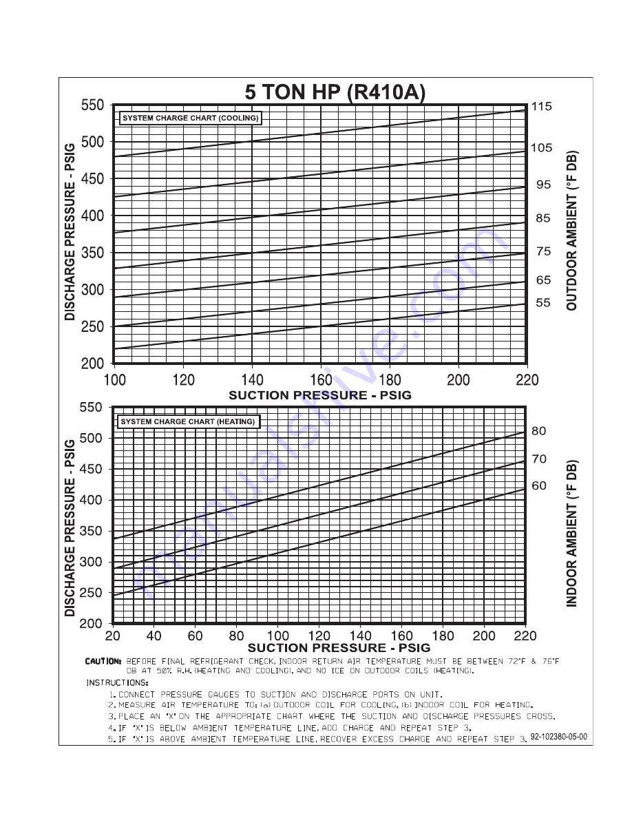 Rheem RJNL-A036CK Installation Instructions Manual Download Page 81