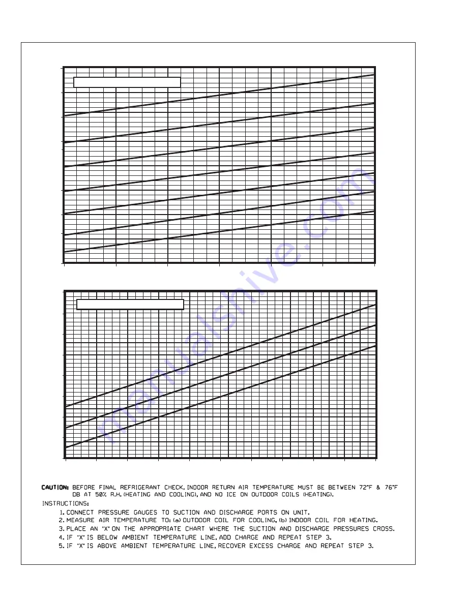 Rheem RJNL-A036CK Installation Instructions Manual Download Page 82