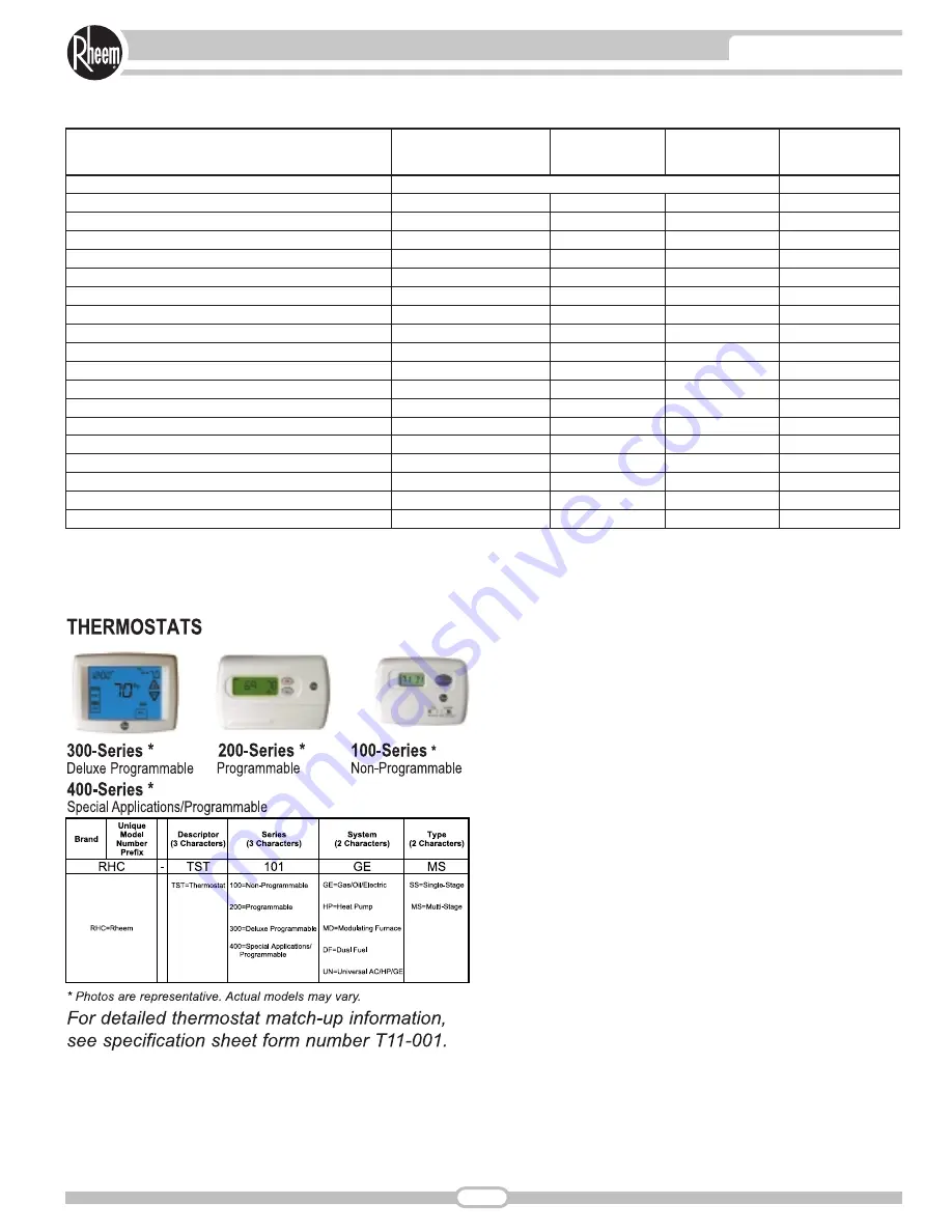 Rheem RKKB SERIES Owner'S Manual Download Page 45