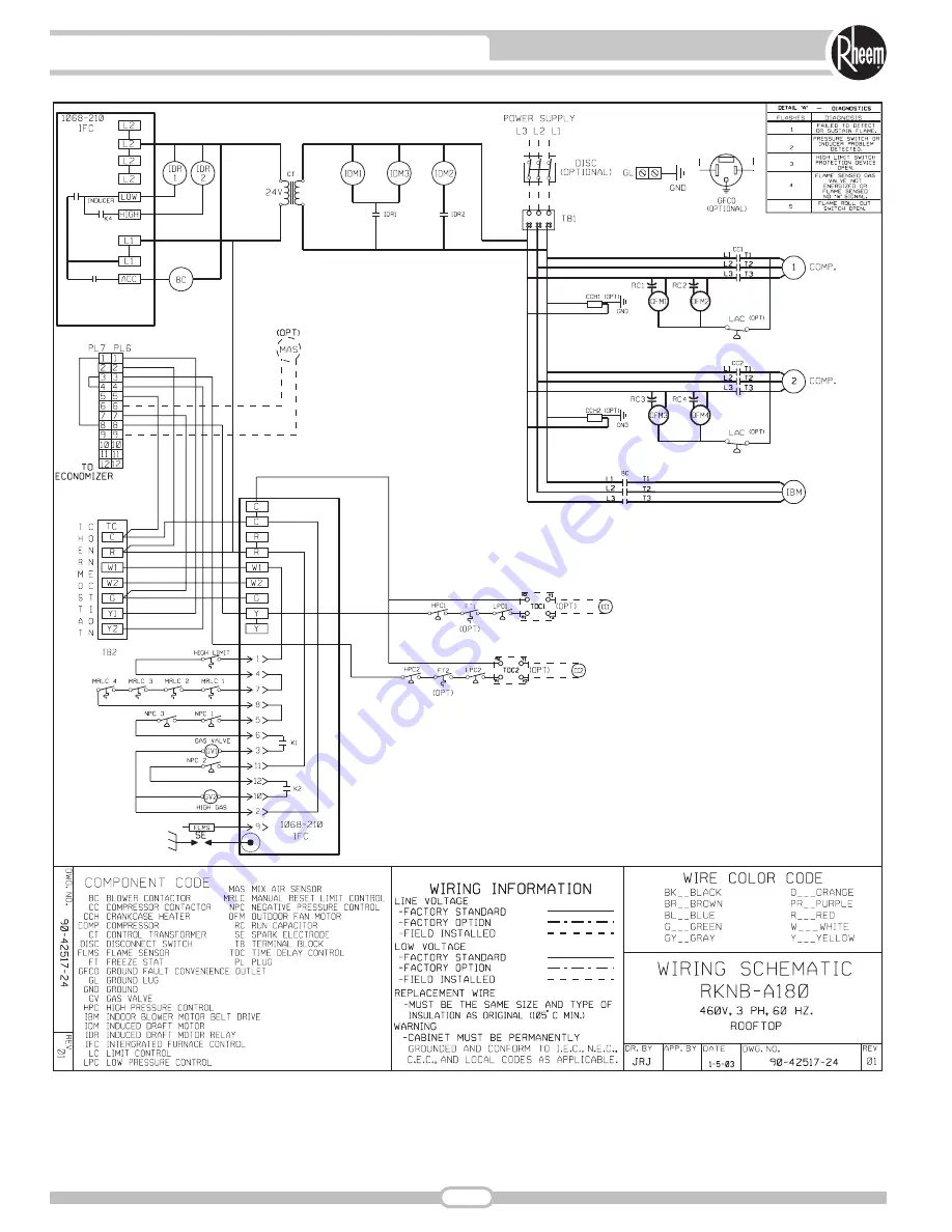 Rheem RKKB SERIES Owner'S Manual Download Page 64