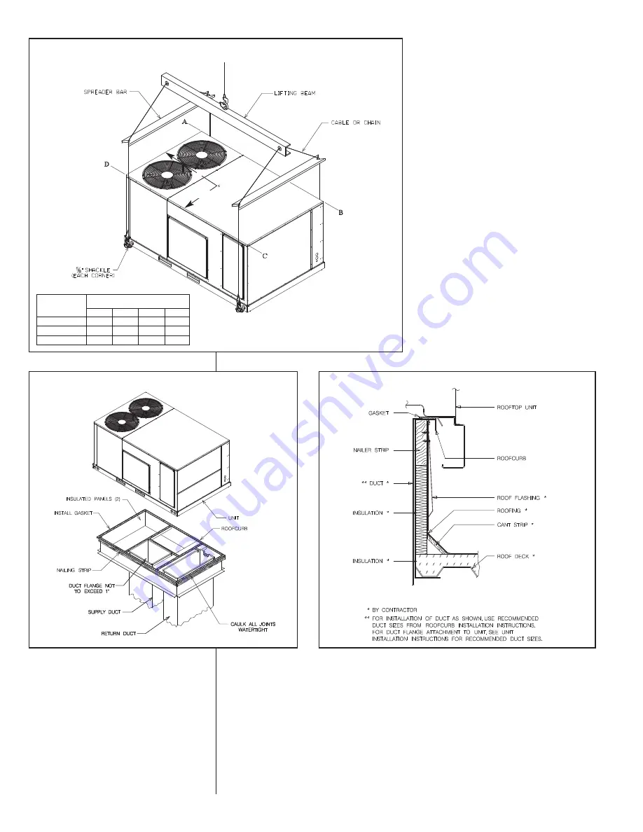 Rheem RKKL Series Installation Instructions Manual Download Page 26