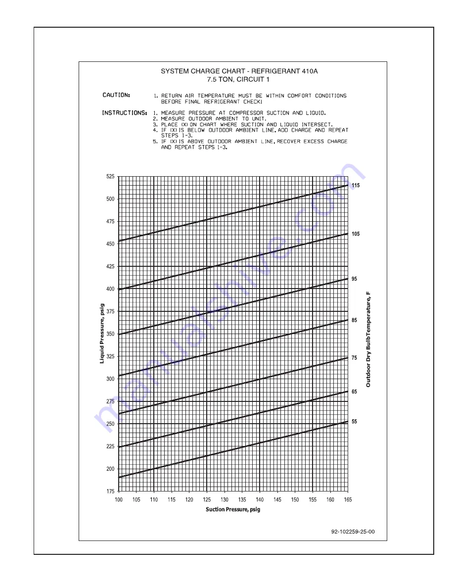 Rheem RKKL Series Installation Instructions Manual Download Page 51