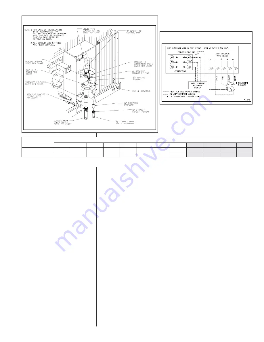 Rheem RKNA SERIES Installation Instructions Manual Download Page 17