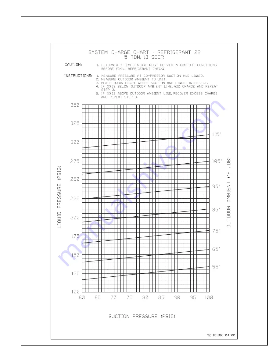 Rheem RKNA SERIES Installation Instructions Manual Download Page 65