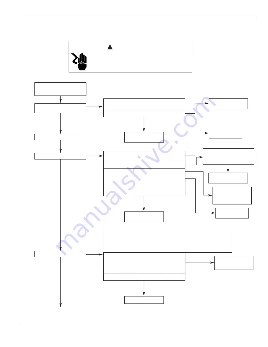 Rheem RKNA SERIES Installation Instructions Manual Download Page 67