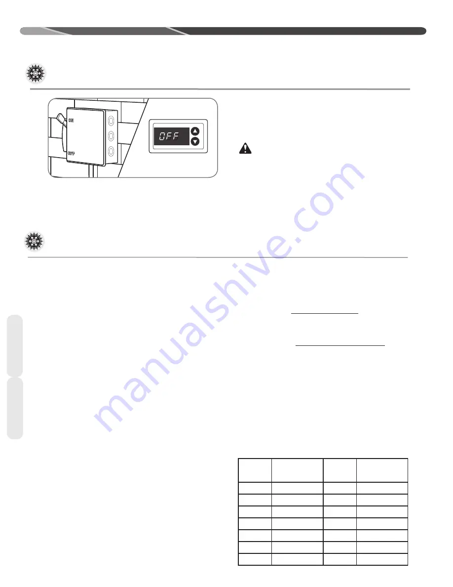 Rheem RP14 14 SEER Скачать руководство пользователя страница 24