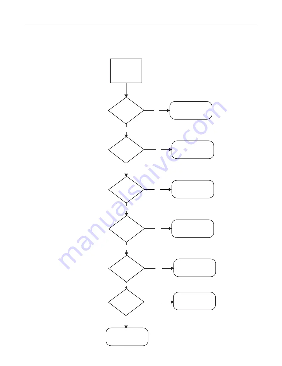 Rheem RPVE Series Installation, Operation & Maintenance Instructions Manual Download Page 49