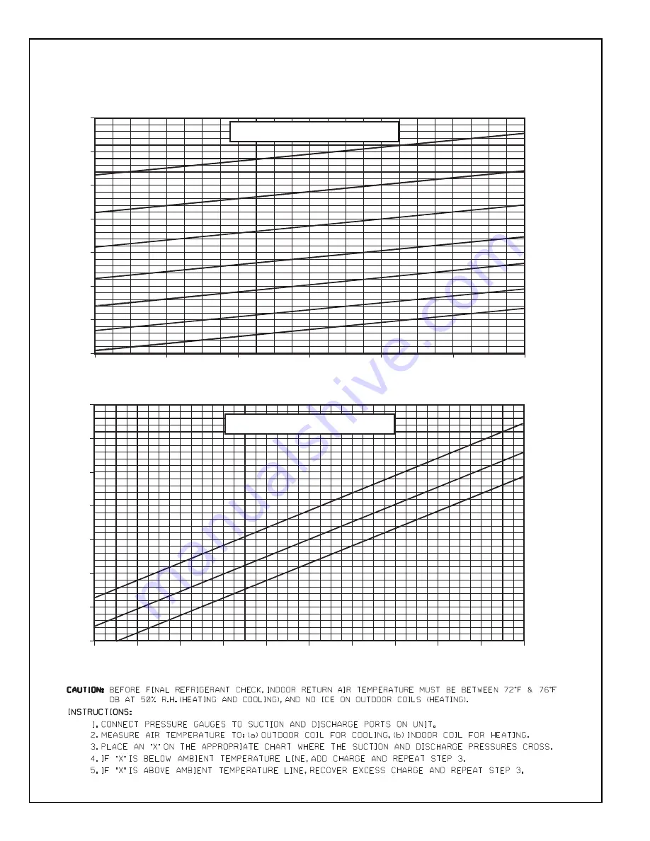 Rheem RQMP 14 Series Installation Instructions Manual Download Page 36