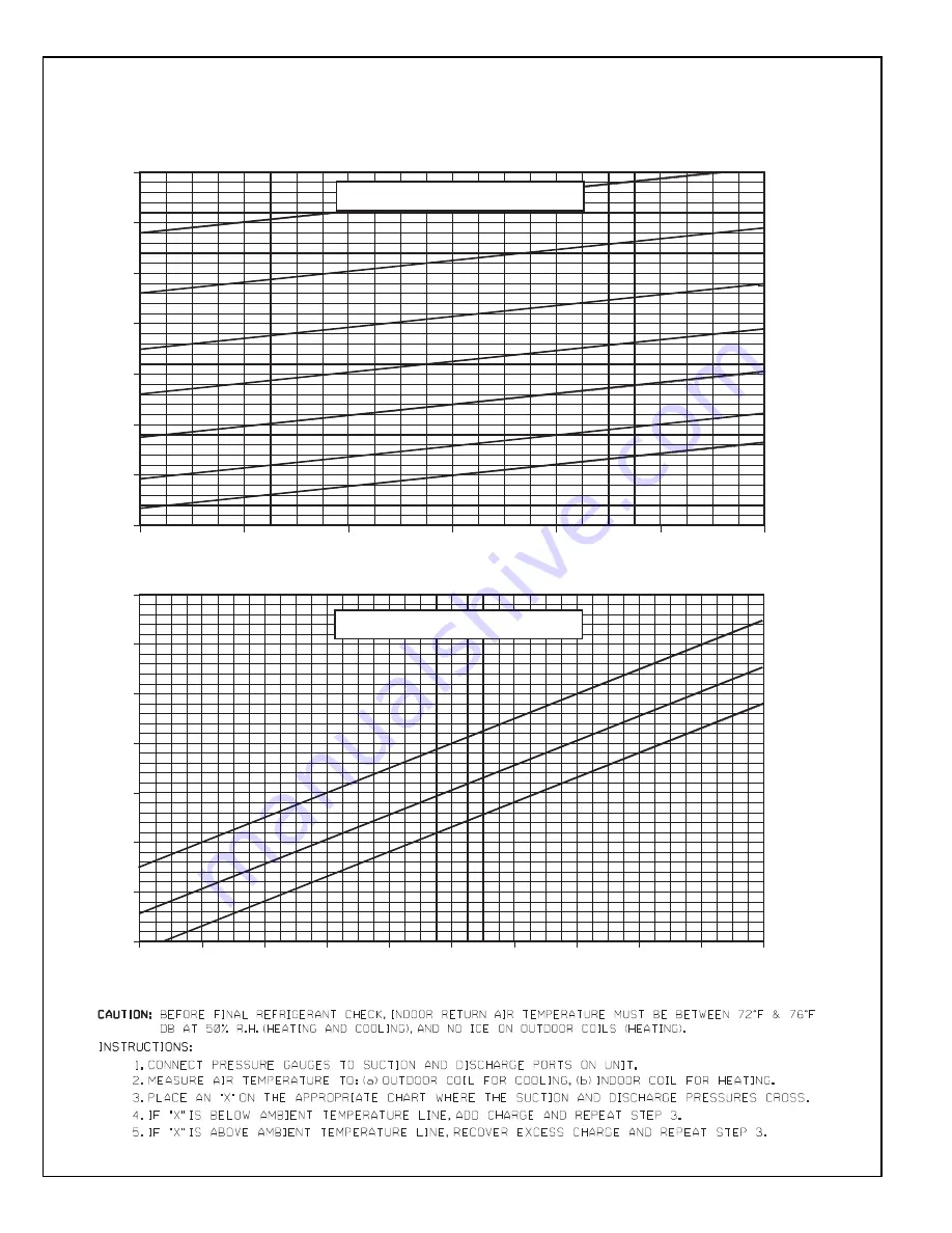 Rheem RQMP 14 Series Installation Instructions Manual Download Page 38