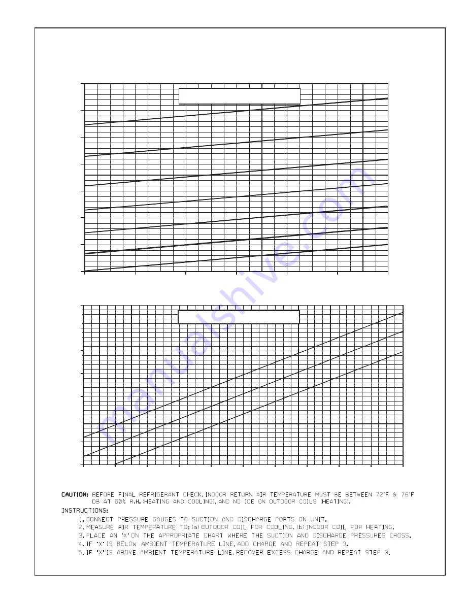 Rheem RQNM 13 Seer Series Скачать руководство пользователя страница 43