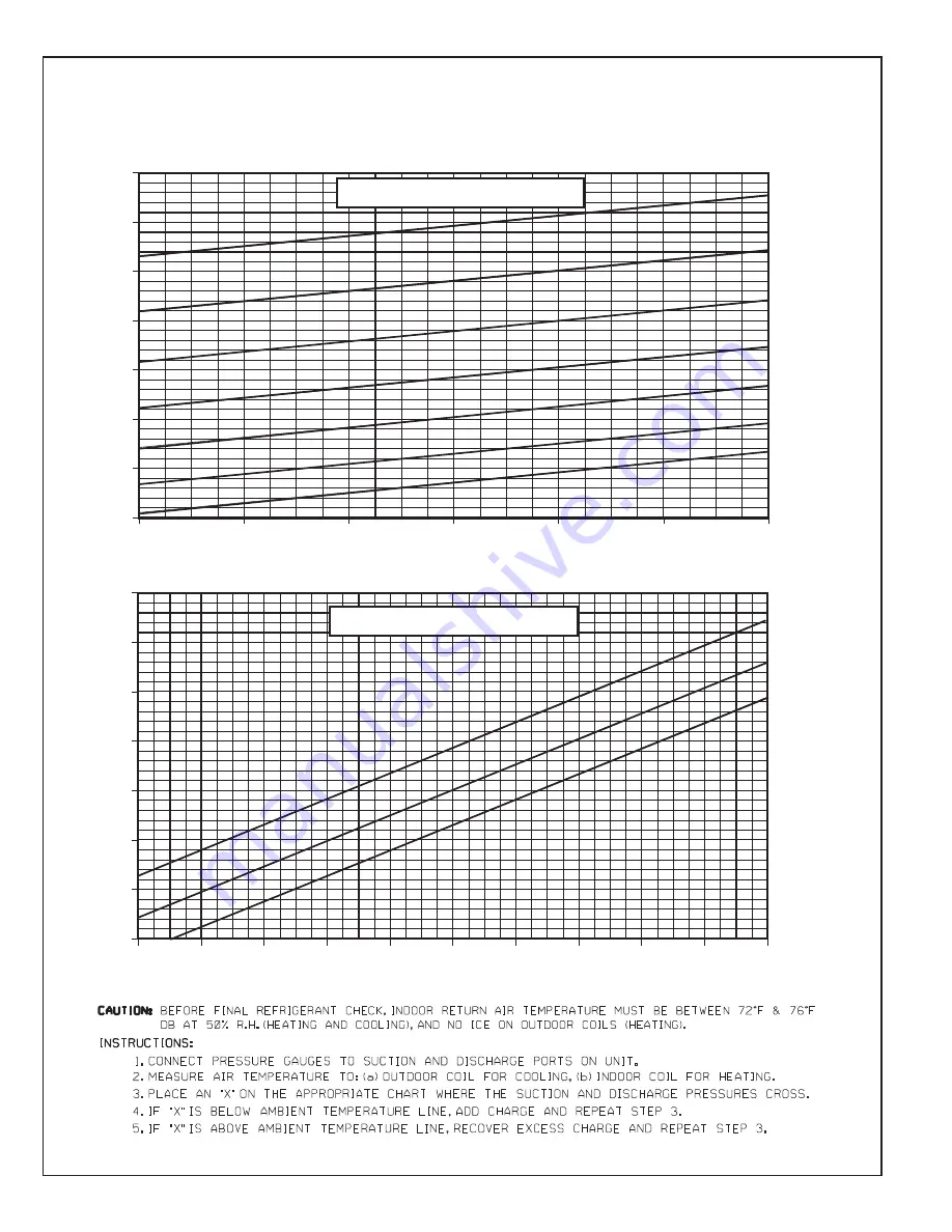 Rheem RQNM 13 Seer Series Installation Instructions Manual Download Page 44