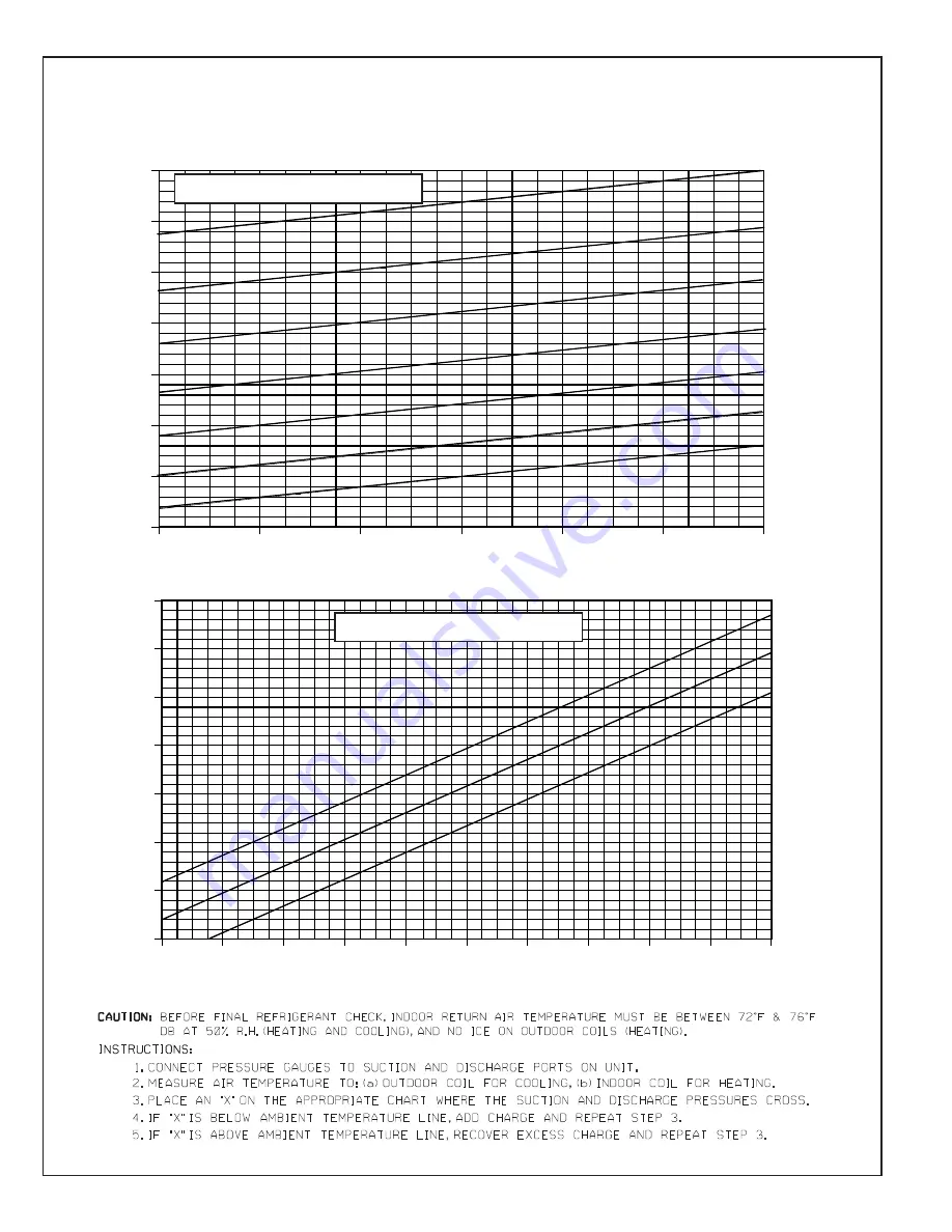 Rheem RQNM 13 Seer Series Installation Instructions Manual Download Page 48