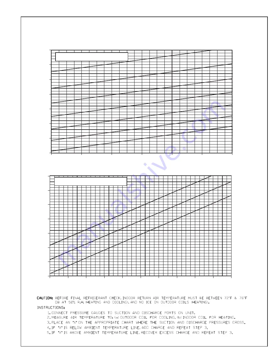 Rheem RQNM 13 Seer Series Installation Instructions Manual Download Page 49