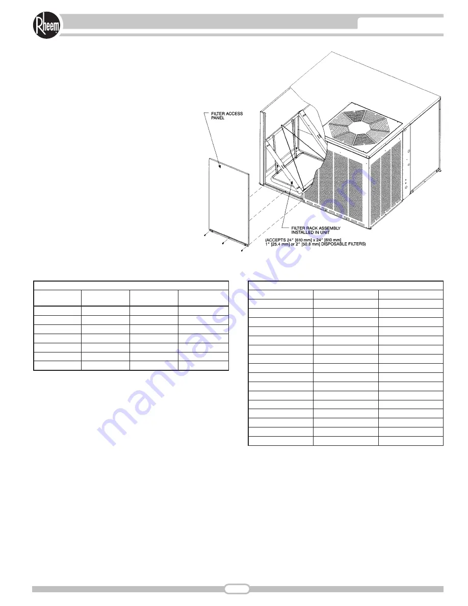 Rheem RRKA-A036CK04E Technical Manual Download Page 21