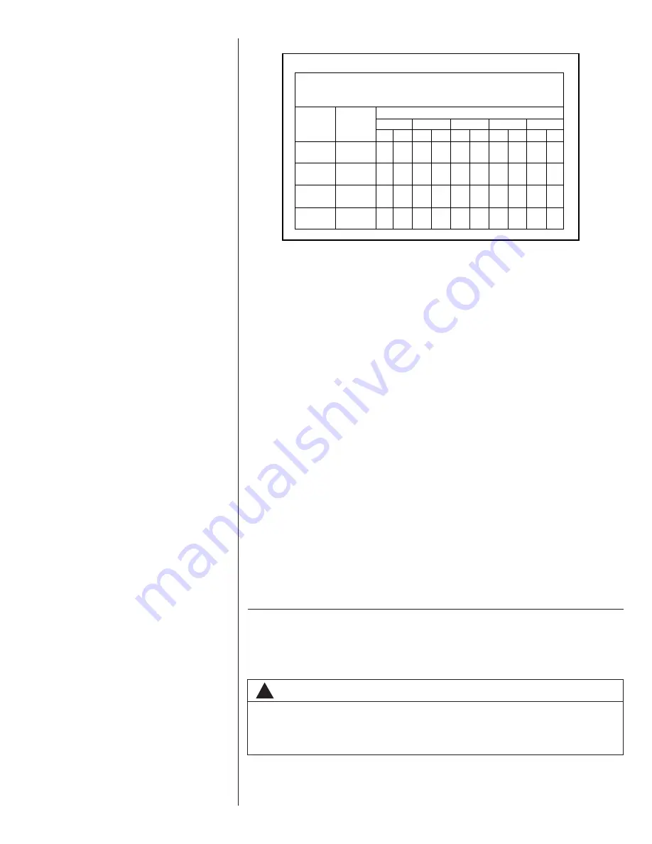 Rheem RRNL-B Installation Instructions Manual Download Page 25