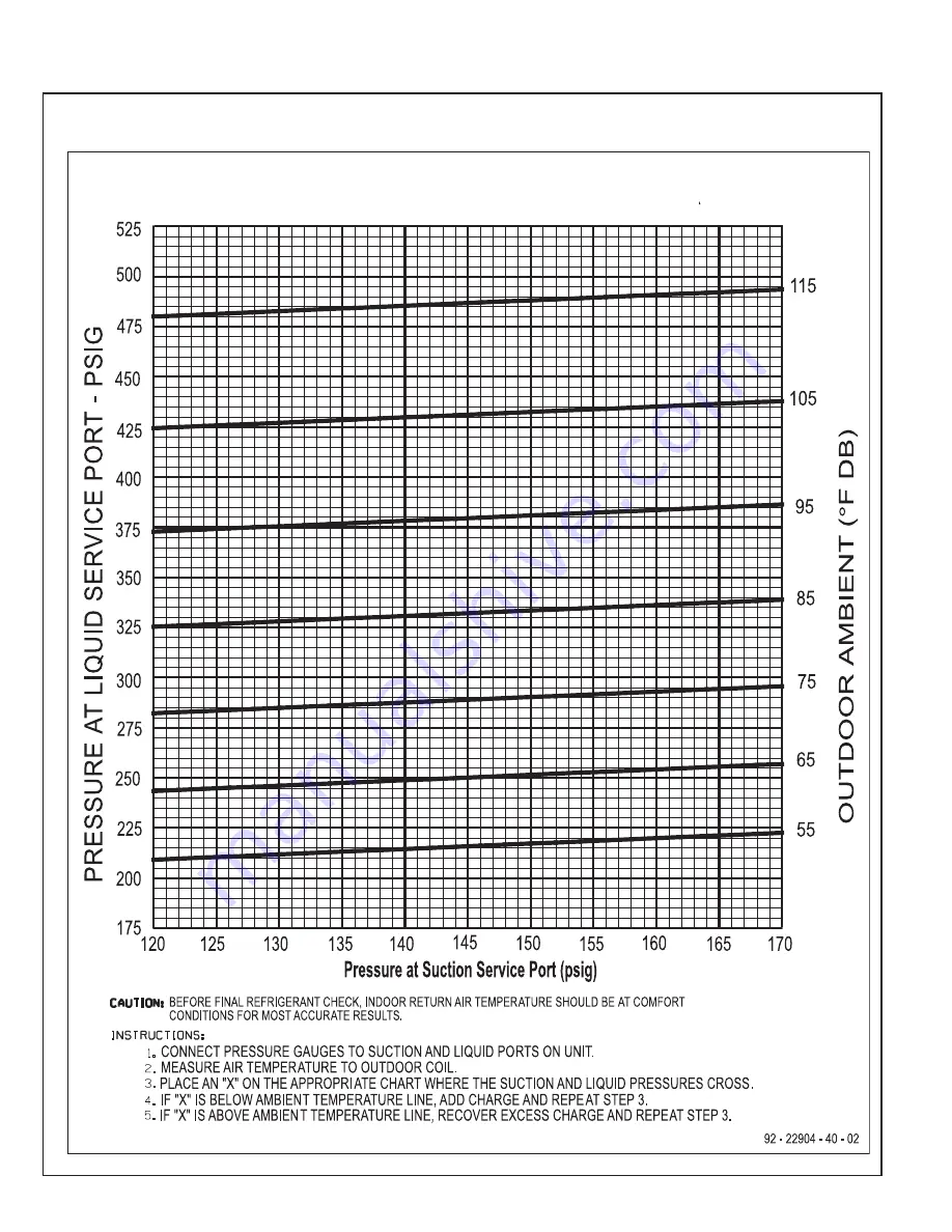 Rheem RRNL-B Installation Instructions Manual Download Page 88