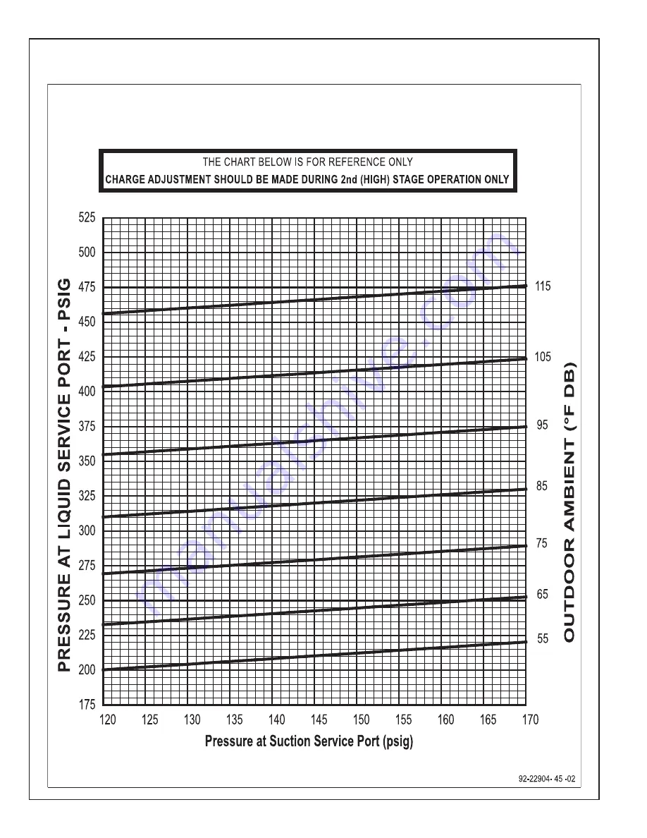 Rheem RRNL-B Installation Instructions Manual Download Page 94