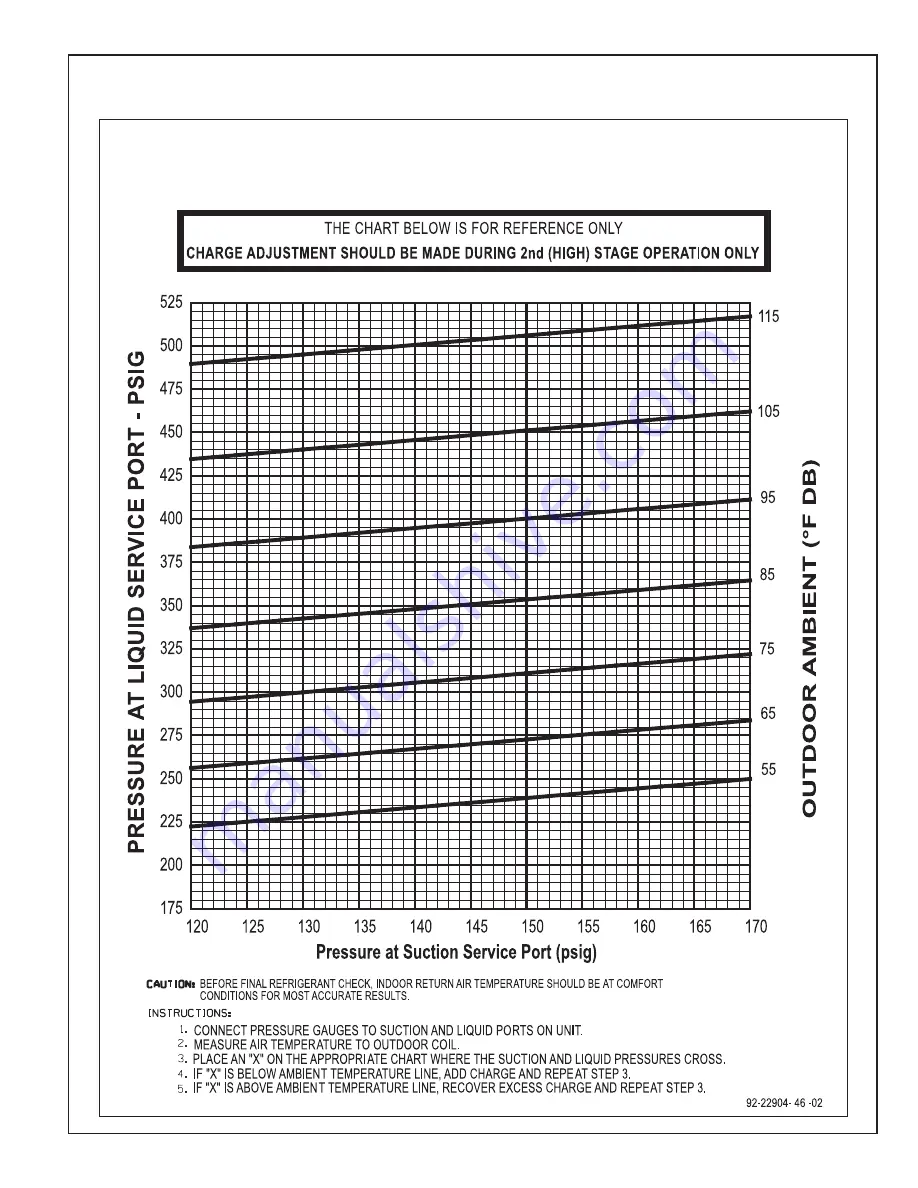 Rheem RRNL-B Installation Instructions Manual Download Page 95