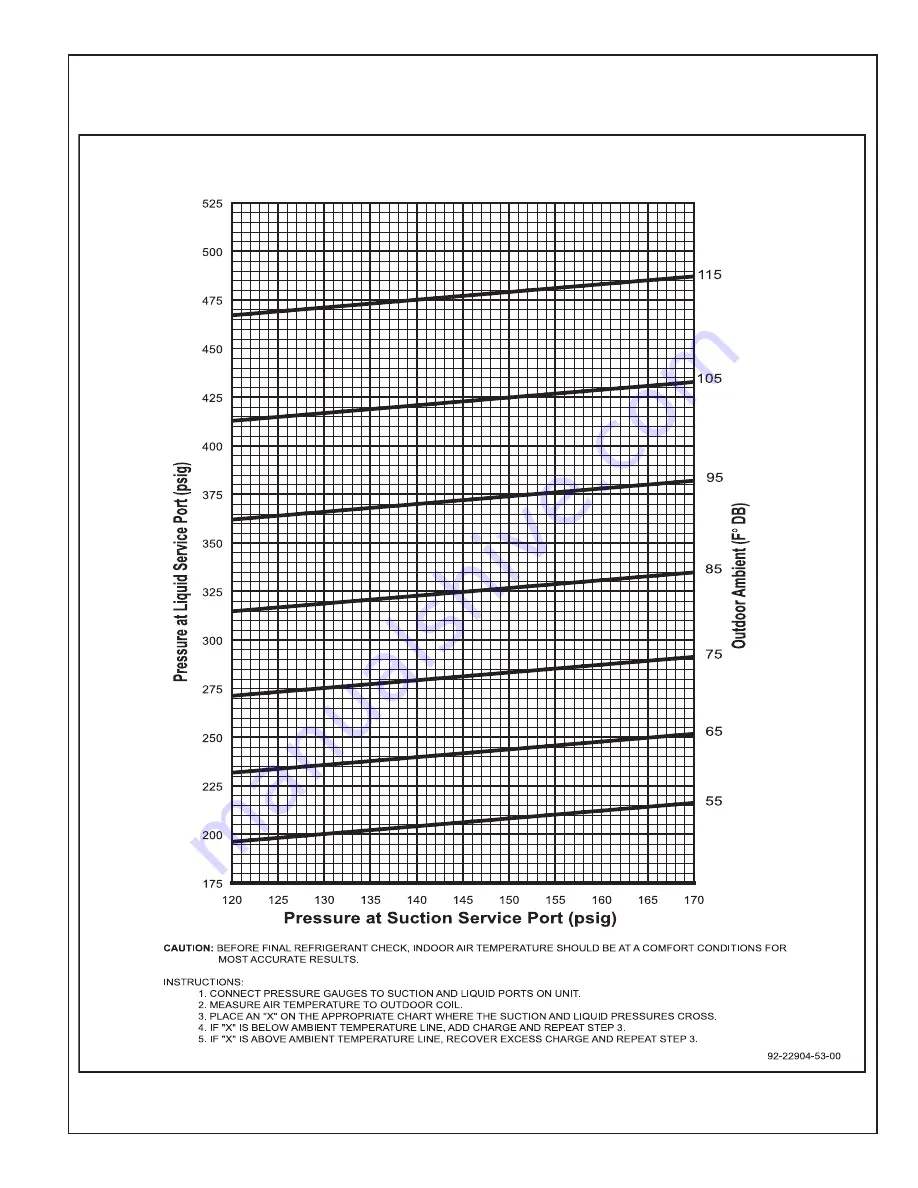 Rheem RRNL-B Installation Instructions Manual Download Page 101