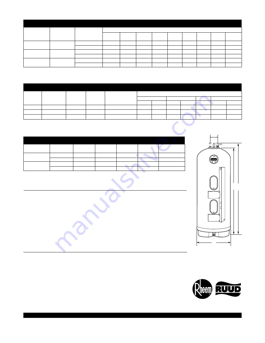 Rheem RUUD Electric Commercial Water Heater Скачать руководство пользователя страница 2