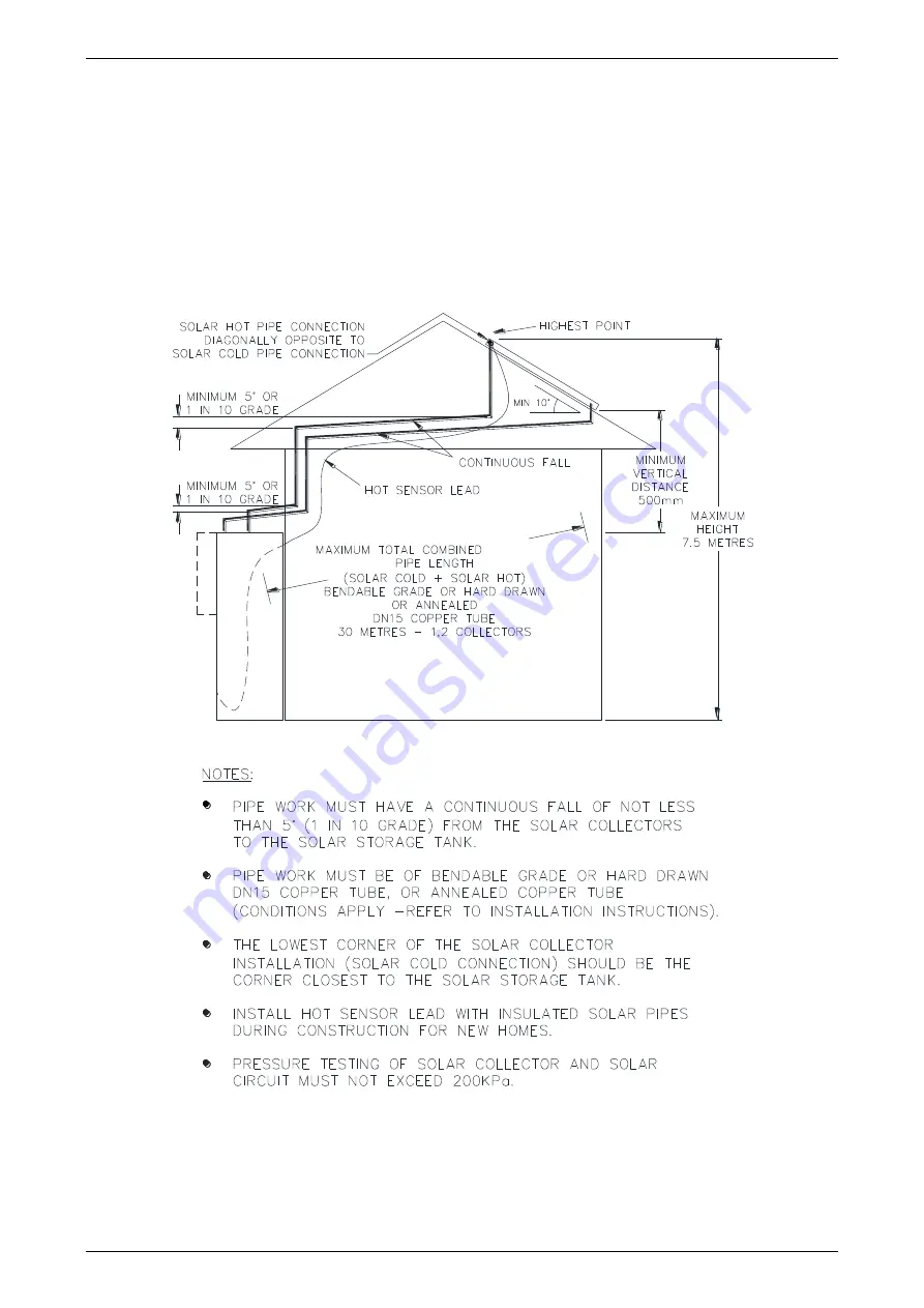 Rheem Solar Premier Loline 590160 Owner'S Manual And Installation Instructions Download Page 36