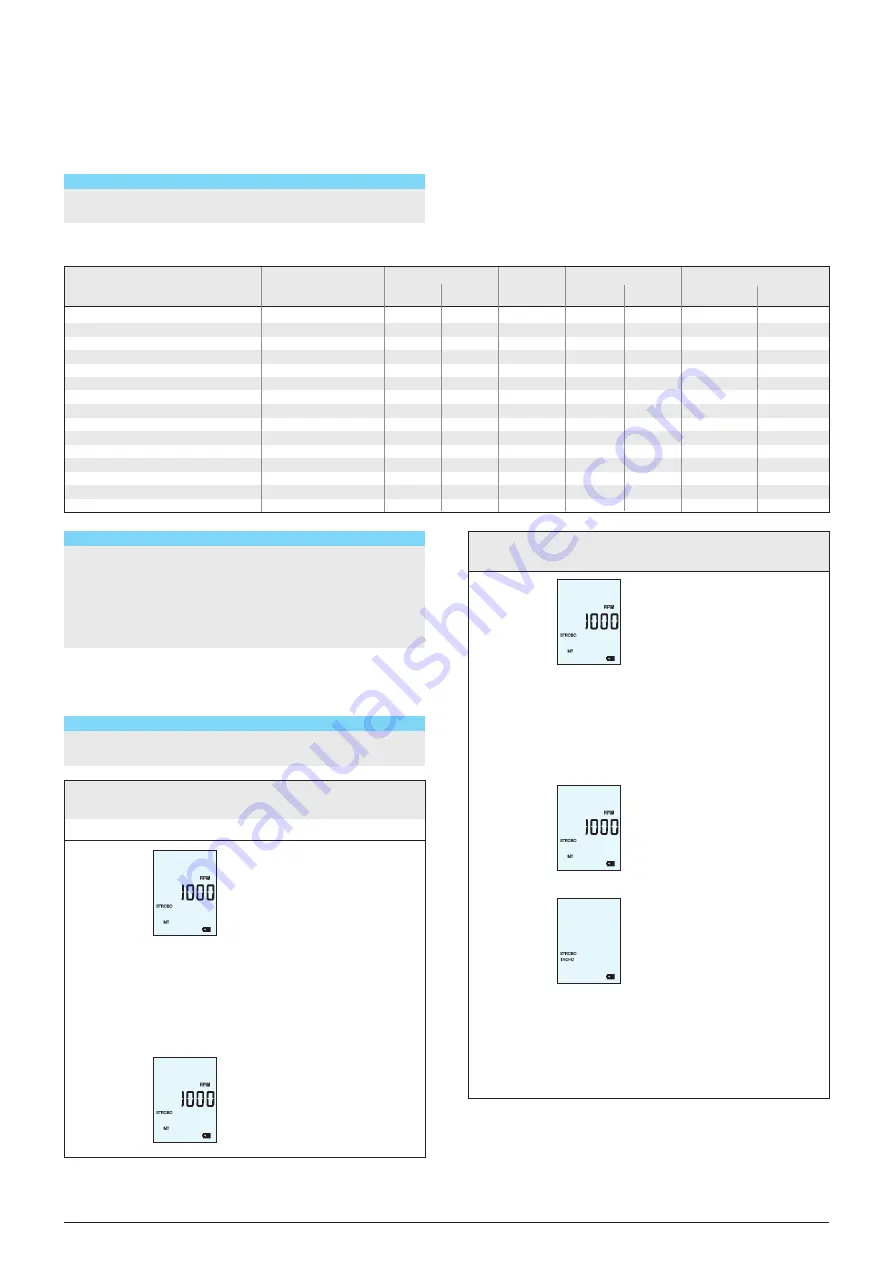 RHEINTACHO RT STROBE pocketLED  LASER Operating Instructions Manual Download Page 7