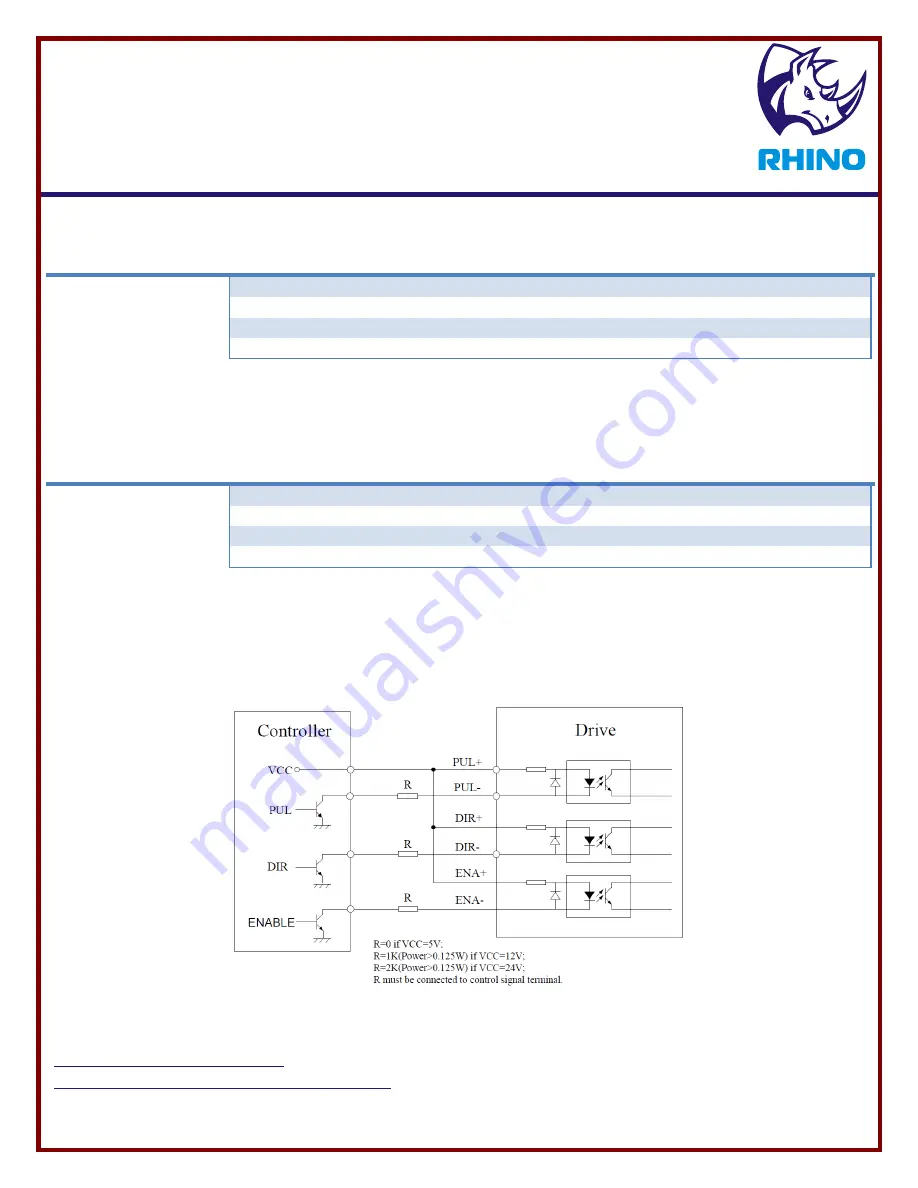 RHINO MOTION CONTROLS RMCS-2301 Installation Manual And Datasheet Download Page 4