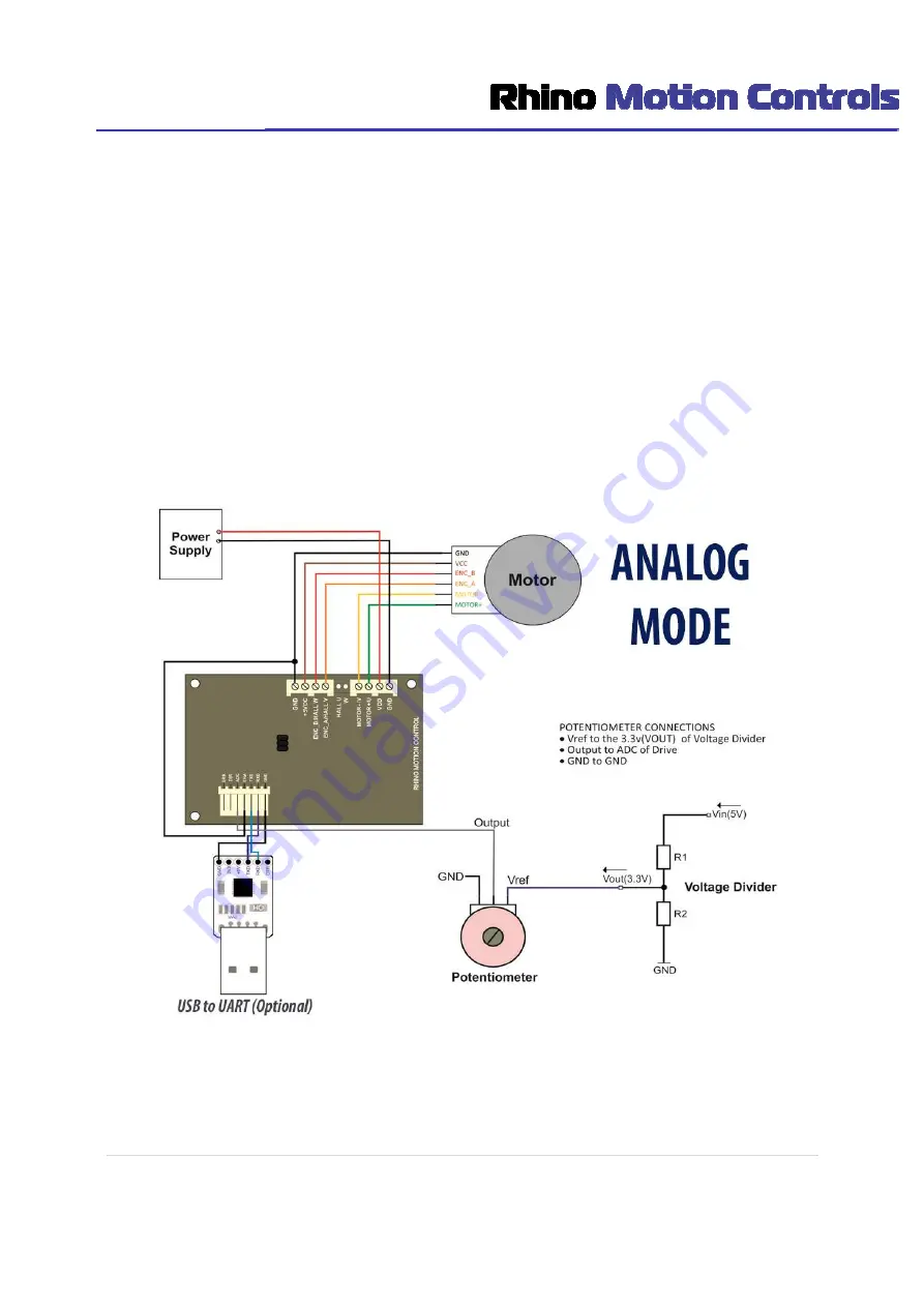 RHINO MOTION CONTROLS RMCS - 2303 Operating Manual Download Page 16