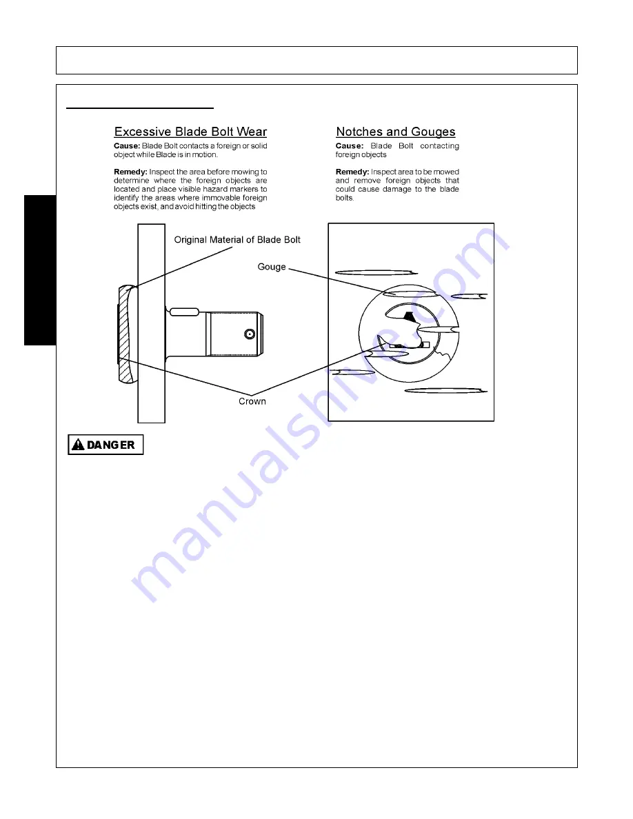 RHINO CY84 Operator'S Manual Download Page 110