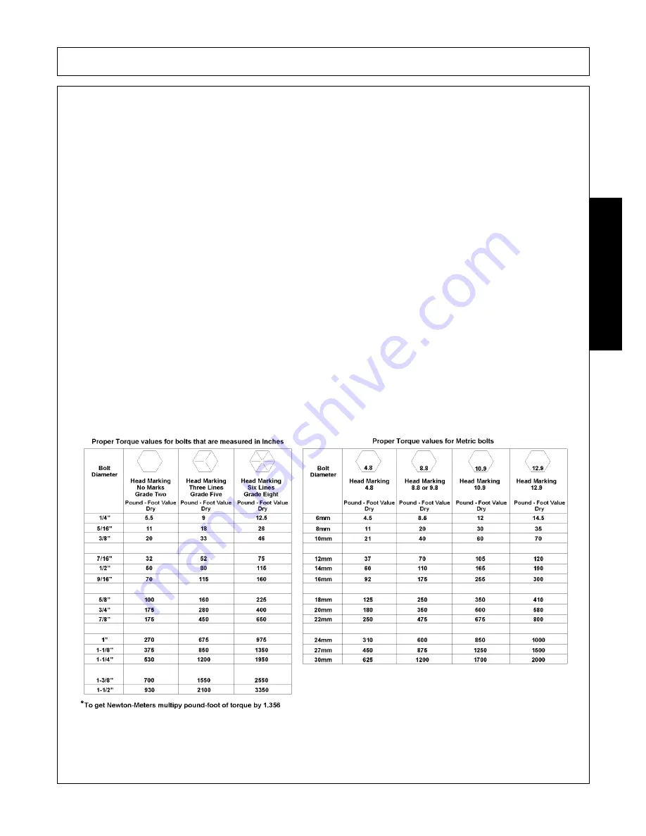 RHINO CY84 Operator'S Manual Download Page 143