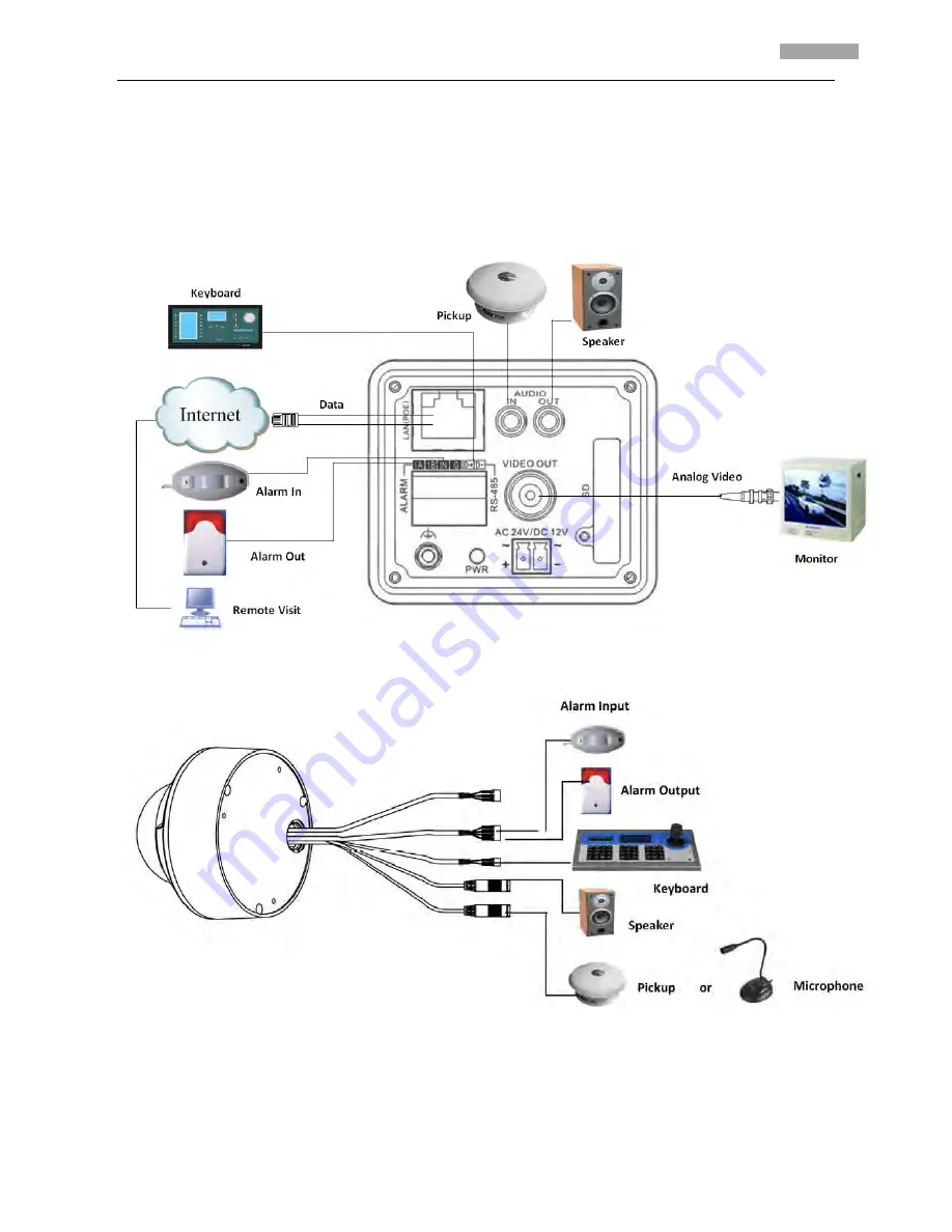 RHINO DS-2CD752MF-E Скачать руководство пользователя страница 18