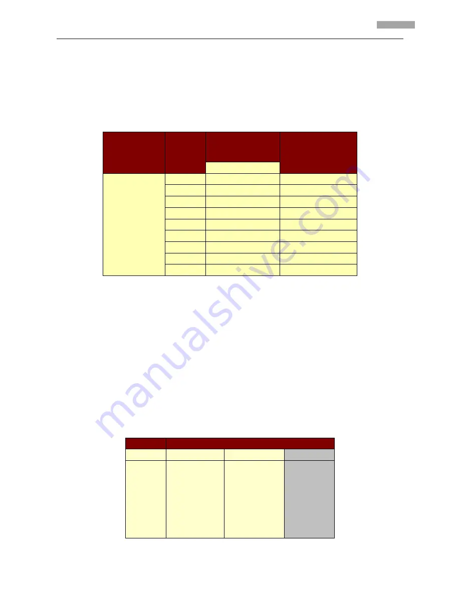 RHINO DS-2CD752MF-E User Manual Download Page 39