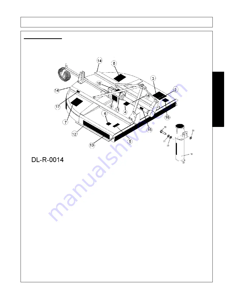 RHINO FC-0007 Operator'S Manual Download Page 23