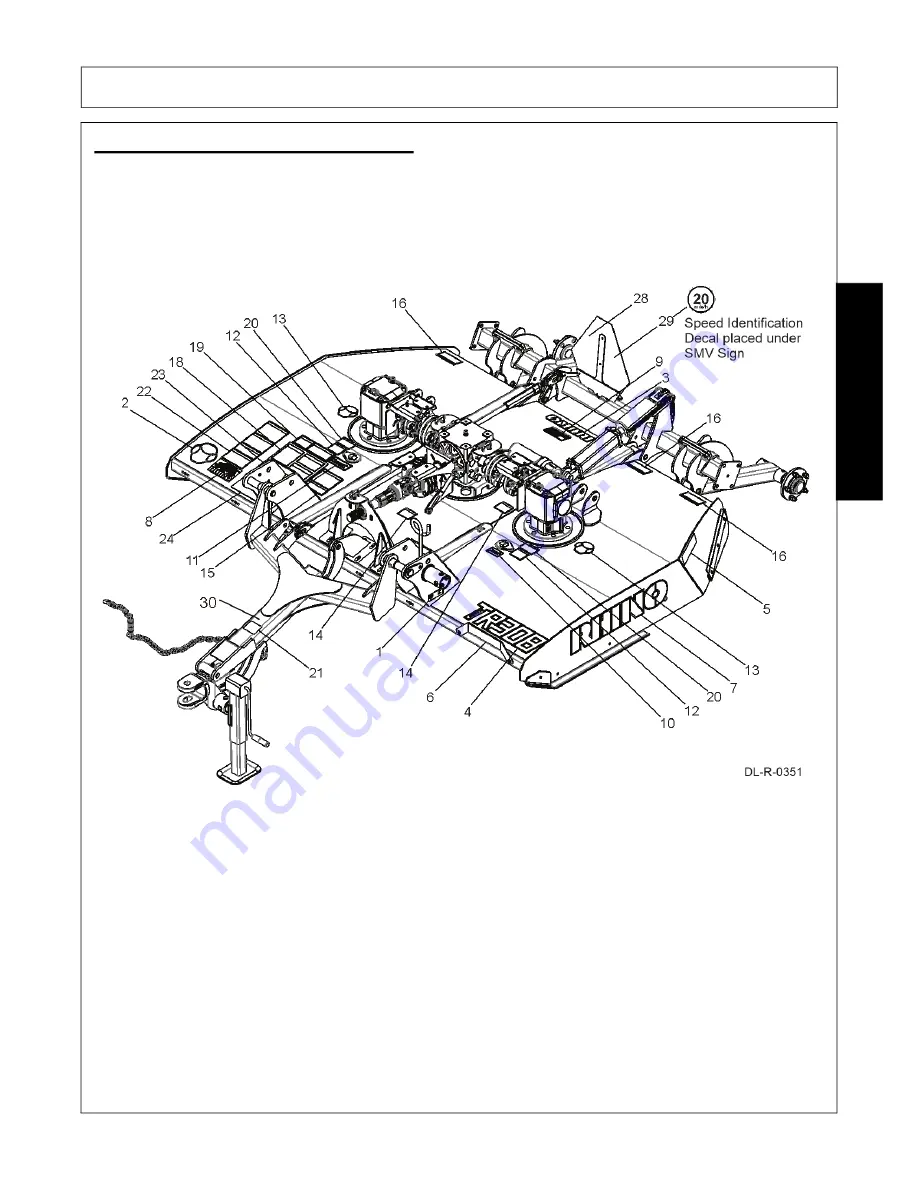 RHINO FC-0110 Operator'S Manual Download Page 29