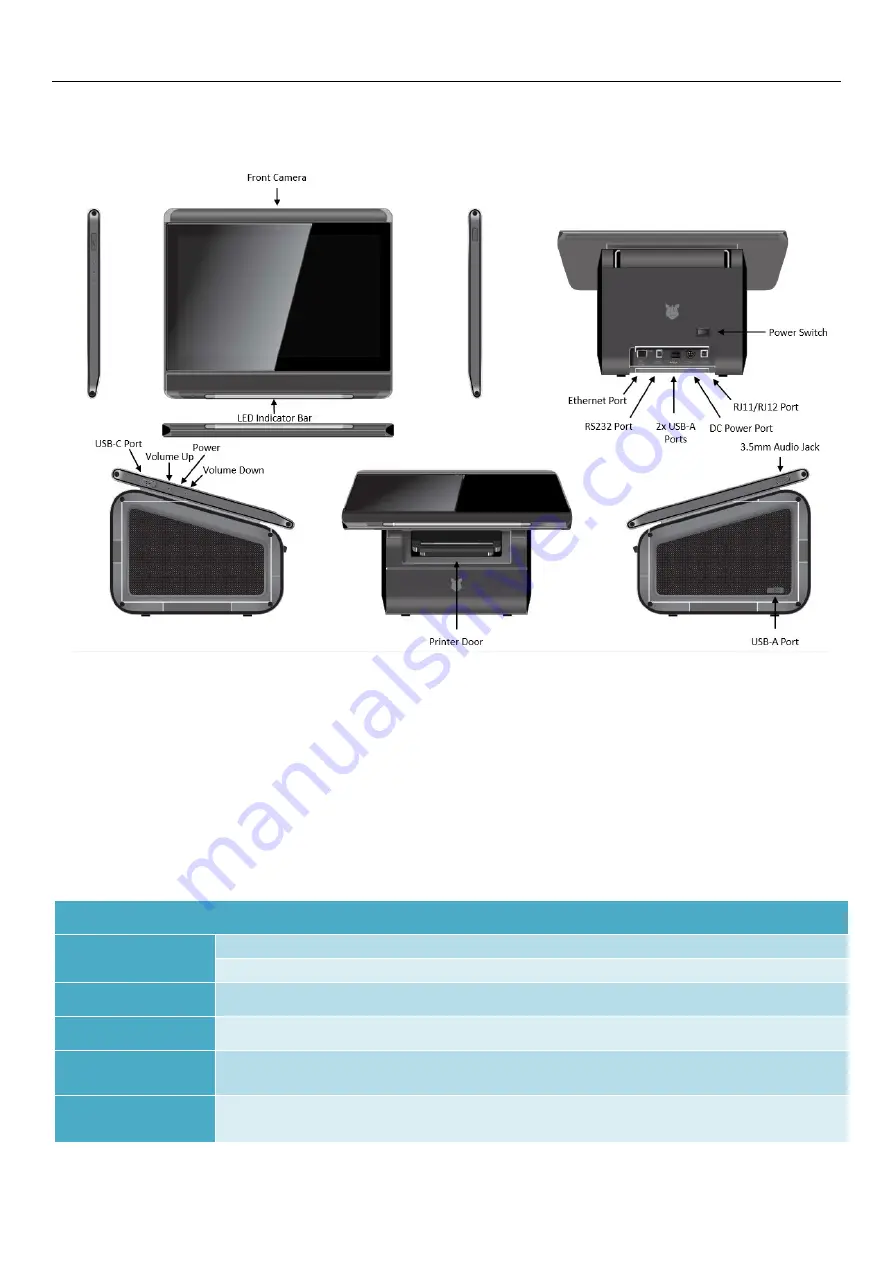 RHINO M10p Скачать руководство пользователя страница 4