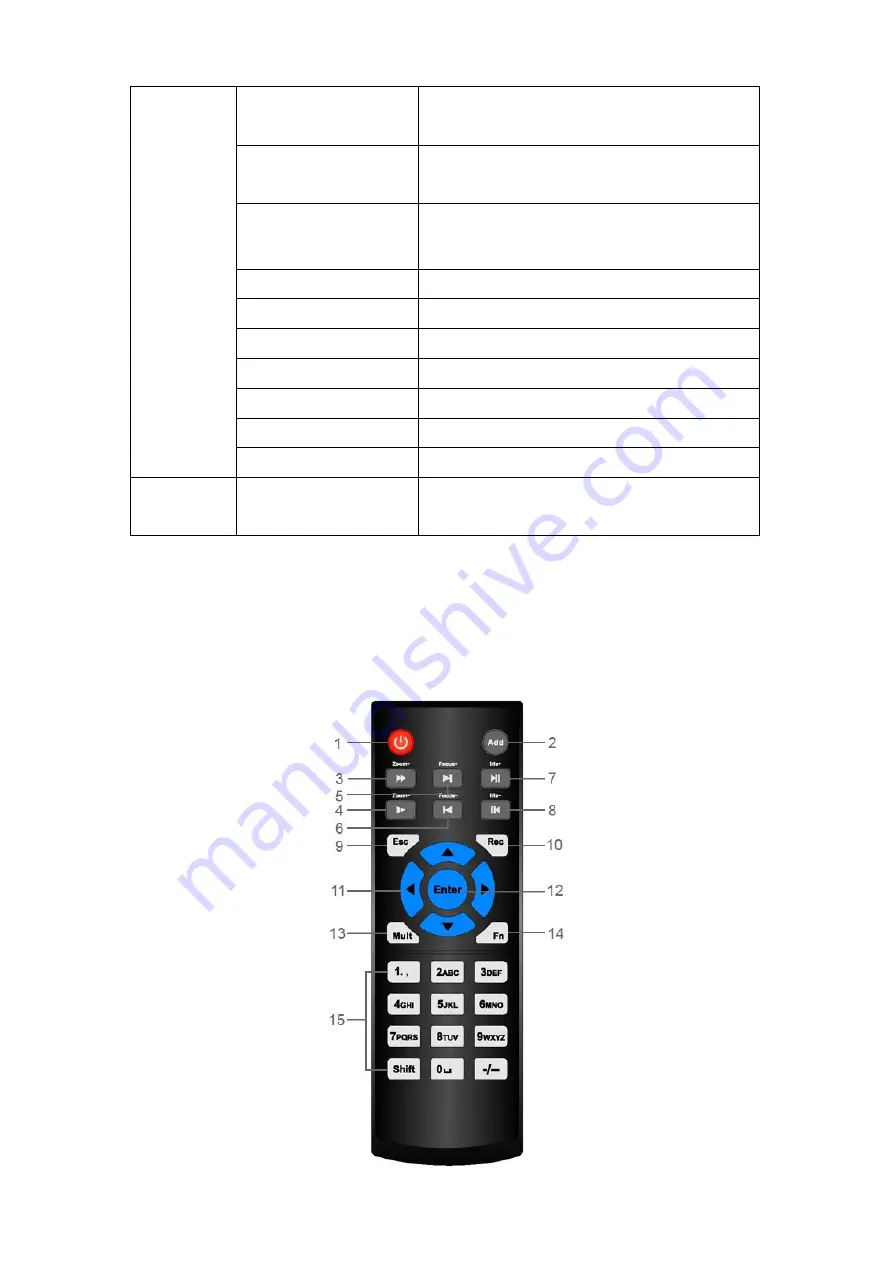 RHINO MNVR Series User Manual Download Page 32